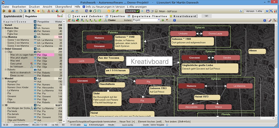 Creative Board in Patchwork Creative Board in Patchwork